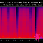 ReAnimator - Live Is Life 2002 (Tony K. Extended Mix)